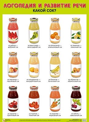 Плакат. Логопедия и развитие речи "Какой сок?" фото книги