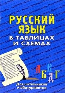 Русский язык в таблицах и схемах фото книги