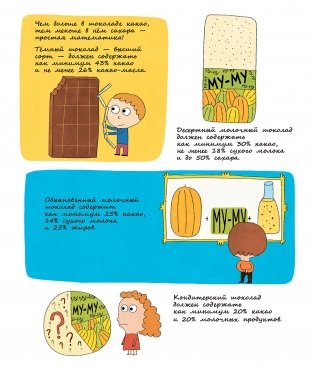 Шоколад фото книги 2