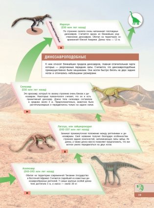 Тайны динозавров. Самая невероятная энциклопедия фото книги 20