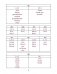 Английский язык в таблицах и схемах с мини-тестами. Курс начальной школы фото книги маленькое 10