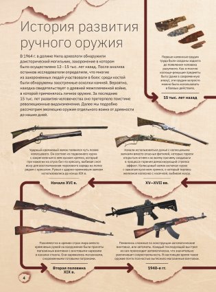 Оружие фото книги 5