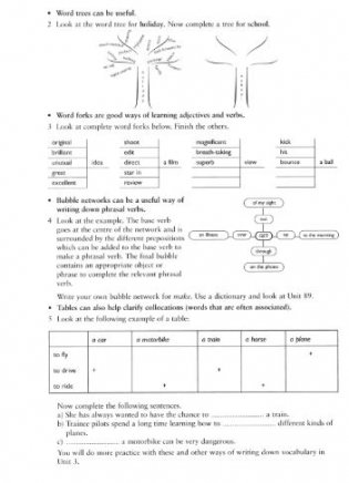 English Vocabulary in Use. Upper-Intermediate. Book with Answers and Enhanced eBook фото книги 5
