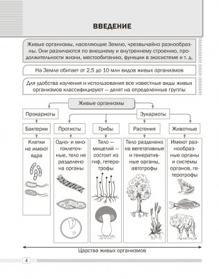 Биология. 7 класс. Опорные конспекты, схемы и таблицы. ГРИФ фото книги 3