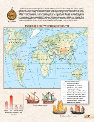 Атлас. История Cредних веков V-XV вв. 6 класс фото книги 5