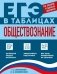 Обществознание фото книги маленькое 2