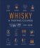 Whisky. A Tasting Course фото книги маленькое 2