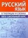 Русский язык. В таблицах и схемах. Весь школьный курс фото книги маленькое 2