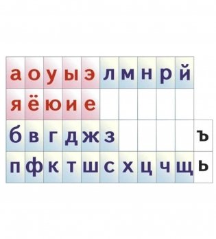 Лента букв фото книги