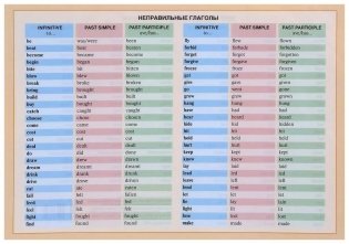 Справочные материалы. Английский язык. Неправильные глаголы фото книги