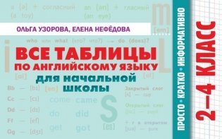 Все таблицы по английскому языку для начальной школы фото книги