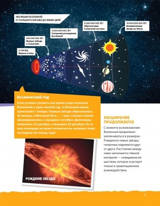 Современная большая детская энциклопедия фото книги 10