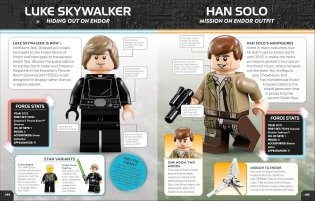 LEGO® Star Wars™ Character Encyclopedia Updated Edition фото книги 6
