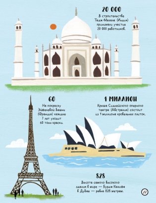 Сколько пятен у гепарда? фото книги 3