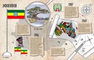 История флагов для детей фото книги 4