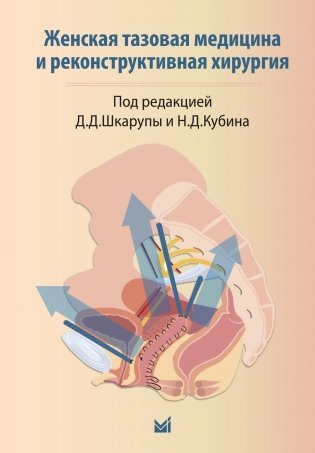 Женская тазовая медицина и реконструктивная хирургия фото книги