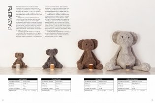 Вязаные животные. 40 моделей из «Зоопарка Эдварда» фото книги 5