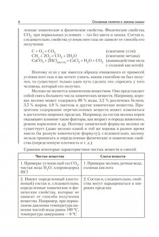 Химия. Пособие для поступающих в Лицей им. Ф. Э. Дзержинского БГУ фото книги 5