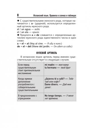 Испанский язык. Все правила в схемах и таблицах. Краткий справочник фото книги 9
