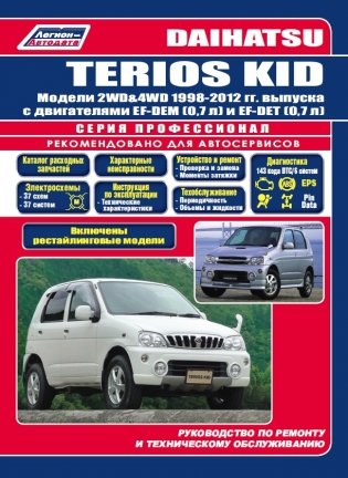 Daihatsu Terios Kid c 1998-2012 года выпуска (+рестайлинг 2002 г.). Руководство по ремонту и эксплуатации, фото книги
