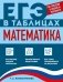 Математика фото книги маленькое 2