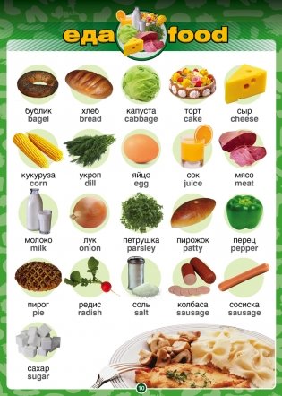 Говорящий англо-русский и русско-английский словарь с картинками (книга для говорящей ручки) фото книги 2