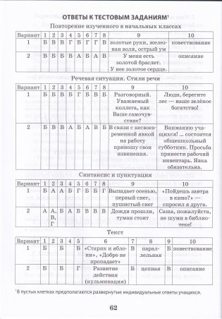 Русский язык. 5 класс. Тренажер. Часть 1 фото книги 3