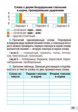 Русский язык. Рабочая тетрадь. 3 класс фото книги 4