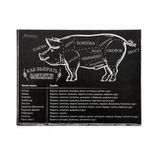 Магнит-шпаргалка "Как выбрать мясо", 11x8,5 см фото книги 2