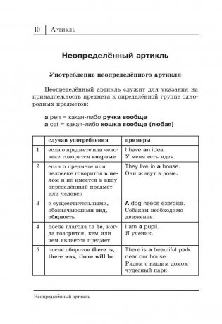 Все правила английского языка в схемах и таблицах фото книги 11