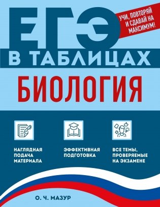 Биология фото книги
