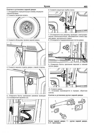 Mercedes-Benz Gelandewagen. 1987-1998 года выпуска. Руководство по ремонту и техническому обслуживанию фото книги 2