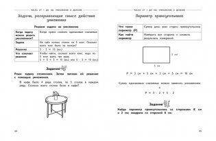 Полный годовой курс математики в таблицах и схемах. 2 класс фото книги 4