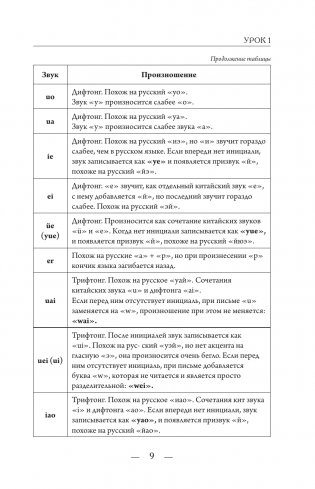 Китайский для начинающих фото книги 9