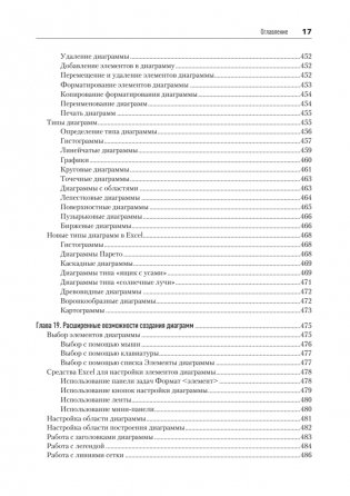 Библия Excel 365 фото книги 14