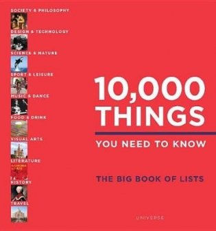 10,000 Things You Need to Know фото книги