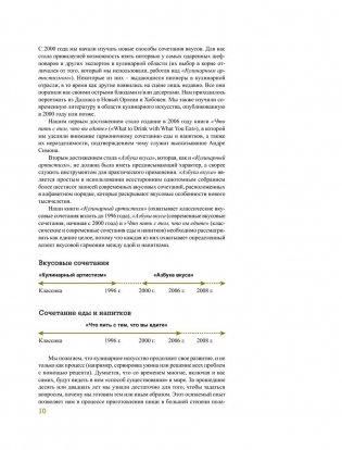 Азбука вкуса. Незаменимое руководство по сочетанию вкусов в современной кулинарии фото книги 5