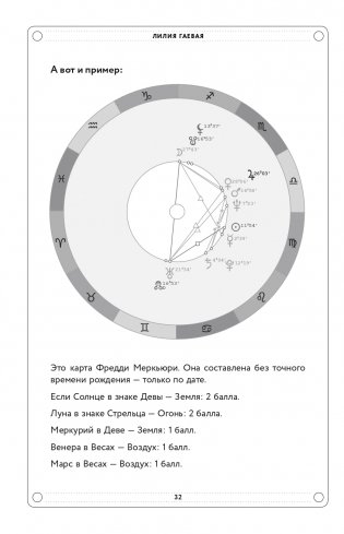 Адекватная астрология (новое оформление) фото книги 33