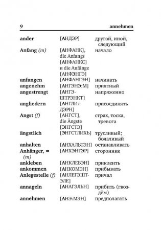 Немецко-русский. Русско-немецкий словарь с произношением фото книги 9
