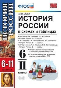История России в схемах и таблицах. 6-11 классы. К учебникам А.А. Данилова, Л.Г. Косулиной; А.Н. Сахарова, А.А. Левандовского, В.А. Шестакова; Т.В. Черниковой, Л.М. Ляшенко, О.В. Волобуева фото книги