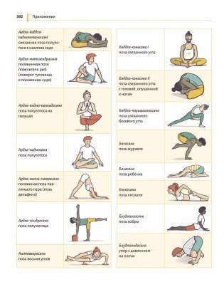 Анатомия йоги простыми словами. Иллюстрированное пособие по упражнениям и асанам фото книги 10