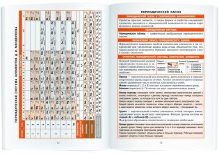 Справочник в таблицах. Химия. 8-11 класс фото книги 3