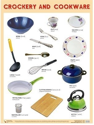 Плакат Crockery and cookware (посуда) фото книги