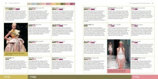 Fashion Design Course: Principles, Practice and Techniques фото книги 3