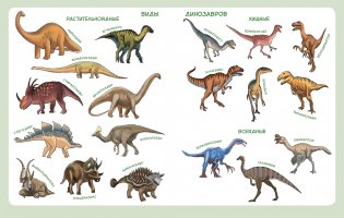Динозавры и другие пресмыкающиеся фото книги 5