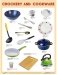 Плакат Crockery and cookware (посуда) фото книги маленькое 2