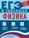Физика фото книги маленькое 2