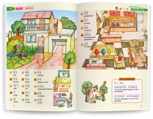 Мой маленький говорящий словарь китайского языка с иллюстрациями. Более 1400 слов и выражений. Для детей от 6 лет фото книги 2