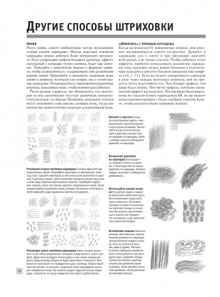 Рисуем голову и фигуру человека фото книги 13