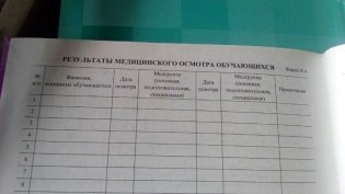 Журнал учета теоретического обучения фото книги 6